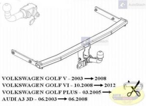 Hak holowniczy AUDI A3 3 drz.06.2003 / 06.2008 Hak automatyczny wypinany poziomo