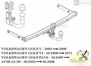 Hak holowniczy AUDI A3 3 drz. 06.2003 / 06.2008 Hak automatyczny wypinany pionowo