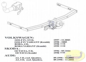 Hak holowniczy AUDI A3 3 drz. poza Quattro 09.1996 / 12.2002