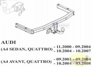 Hak holowniczy AUDI A4 B6 4 drz. Quattro 11.2000/09.2004 Hak automatyczny wypinany poziomo