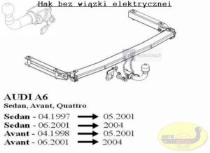 Hak holowniczy AUDI A6 (4B,C5) 4 drz, Quattro 04.1997/05.2004