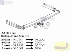 Hak holowniczy AUDI A6 (4B,C5) 4 drz, Quattro 04.1997/05.2004