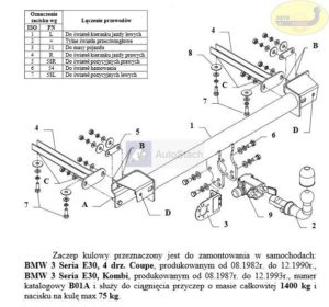 Hak holowniczy BMW 3 E 30, 4drz. Coupe 08.1982 / 12.1990 Hak automatyczny wypinany poziomo