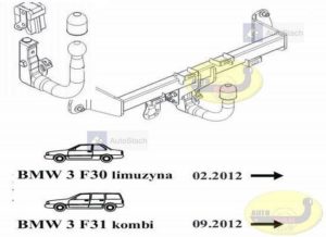 Hak holowniczy BMW 3 F 30, 4drz. od 02.2012 Hak automatyczny wypinany pionowo (zamykany na kluczyk)