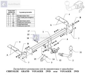 hak-holowniczy-chrysler-grand-voyager-ch30a