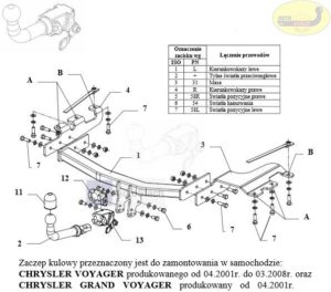 hak-holowniczy-chrysler-grand-voyager-ch45a