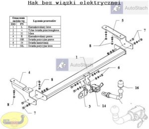 hak-holowniczy-citroen-c5-p24a