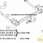 hak-holowniczy-Citroen-JUMPY-R40