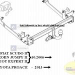 hak-holowniczy-Citroen-JUMPY-R40A