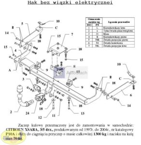 hak-holowniczy-citroen-xsara-p10a