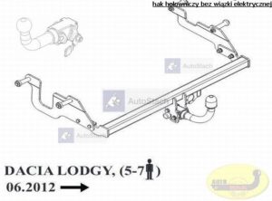 hak-holowniczy-dacia-lodgy-g72a