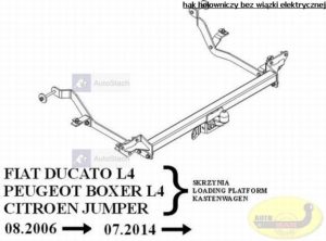 hak holowniczy FIAT DUCATO L4, L5 skrzynia, też wersja po liftingu od 08.2006