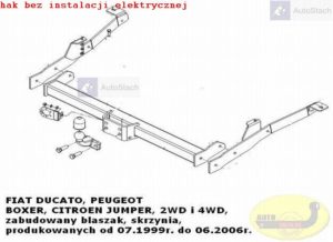 hak holowniczy FIAT DUCATO II zabudowany-blaszak, skrzynia, 4x4 07.1999 / 05.2006