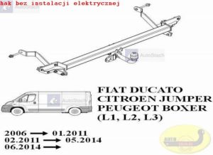 hak holowniczy FIAT DUCATO L1, L2, L3 zabudowany-blaszak (dotyczy wiązki: z czujnikami cofania) od 06.2014