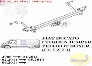 hak holowniczy FIAT DUCATO L1, L2, L3 AUTOMAT zabudowany-blaszak (dotyczy wiązki: bez czujników cofania) 06.2006 / 01.2011