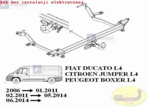 hak holowniczy FIAT DUCATO L4, L5 AUTOMAT zabudowany-blaszak (dotyczy wiązki: bez czujników cofania) 06.2006 / 01.2011