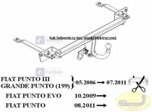 hak holowniczy FIAT PUNTO III / GRANDE PUNTO 3/5 drz. (199), poza Abarth 03.2006 / 07.2011