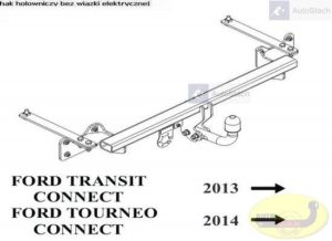 hak holowniczy FORD TRANSIT TOURNEO CONNECT od 01.2014 dostawczy, VAN