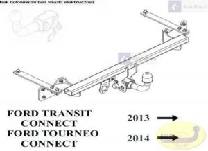hak holowniczy FORD TRANSIT TOURNEO CONNECT 01.2014 dostawczy, VAN od AUTOMAT