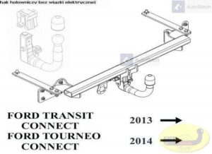 hak holowniczy FORD TRANSIT TOURNEO CONNECT od 01.2014 dostawczy, VAN AUTOMAT VERTICAL 