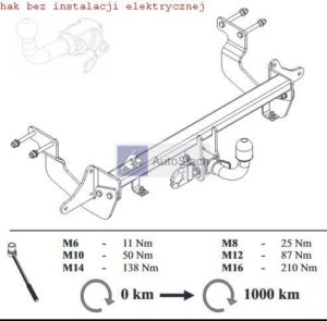 hak holowniczy FORD TRANSIT TOURNEO COURIER 02.2014 dostawczy, VAN AUTOMAT