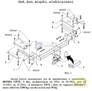 hak holowniczy HONDA CIVIC 3 drz. 1991 / 09.1995 AUTOMAT